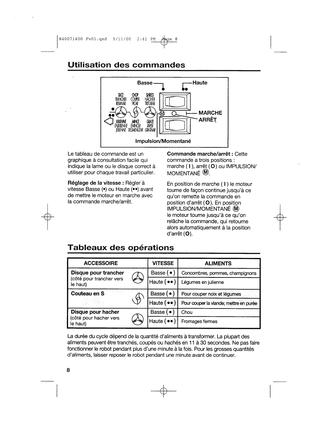 Hamilton Beach 70710 manual 