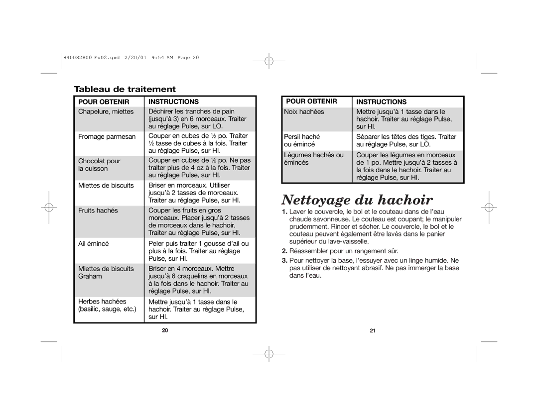 Hamilton Beach 72600 manual Nettoyage du hachoir, Tableau de traitement 