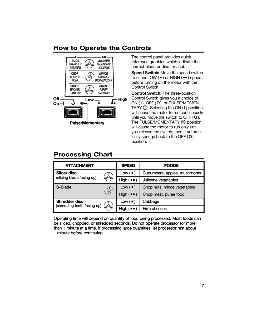 Hamilton Beach 840066200 How to Operate the Controls, Processing Chart, Pulse/Momentary, Attachment, Speed, Foods, S-Blade 