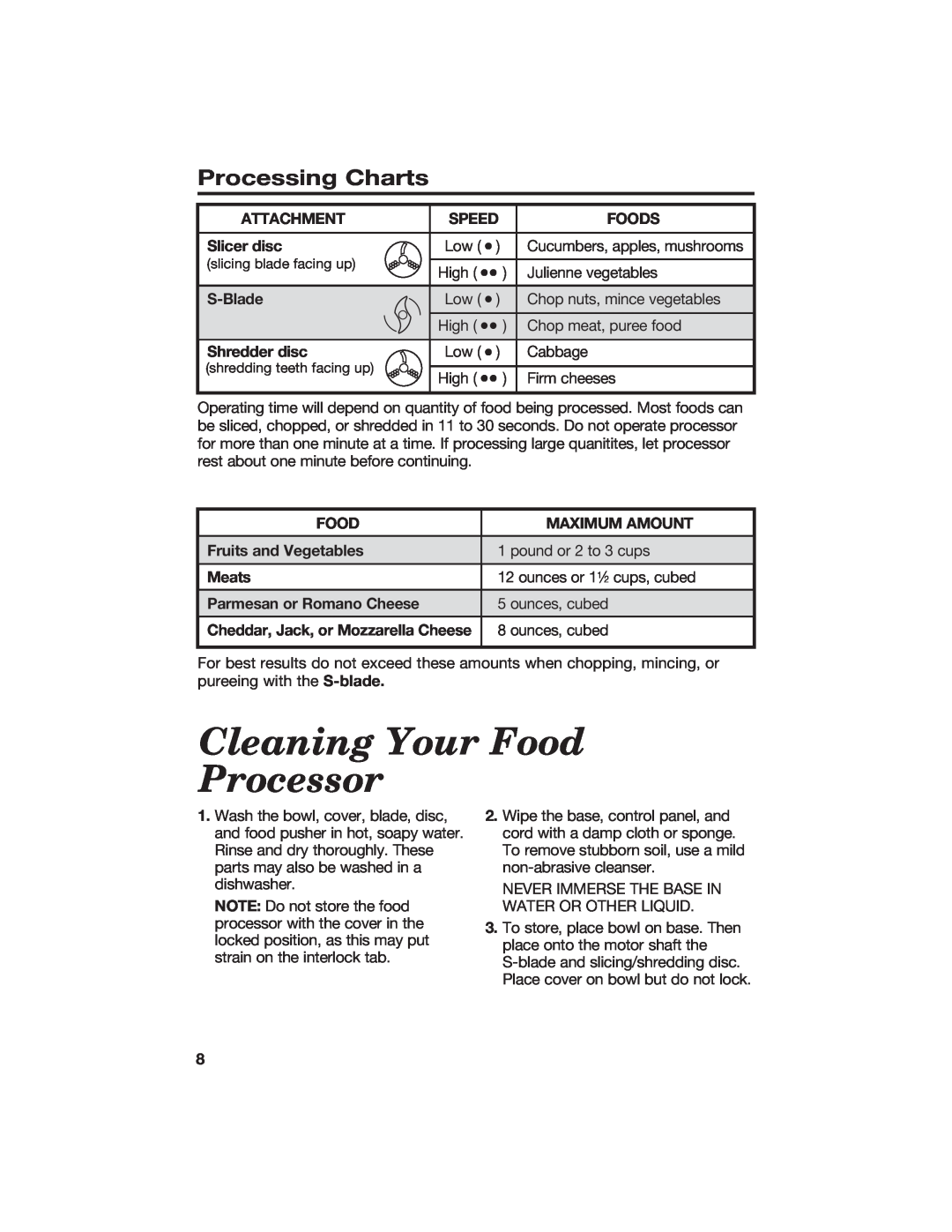 Hamilton Beach 840067300 manual Cleaning Your Food Processor, Processing Charts 