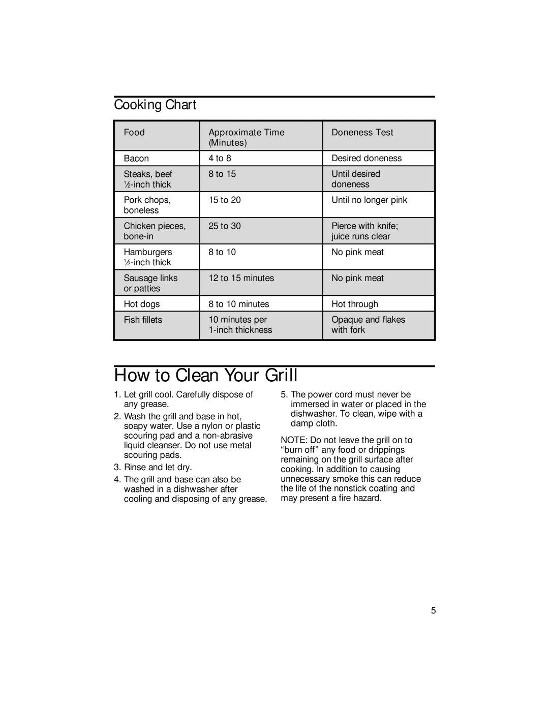 Hamilton Beach 840068300 manual How to Clean Your Grill, Cooking Chart 