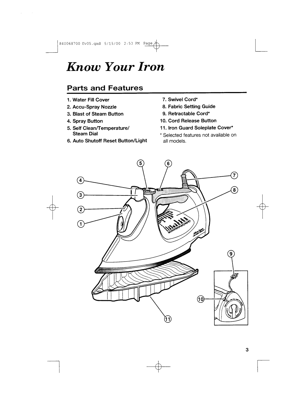 Hamilton Beach 840068700 manual 