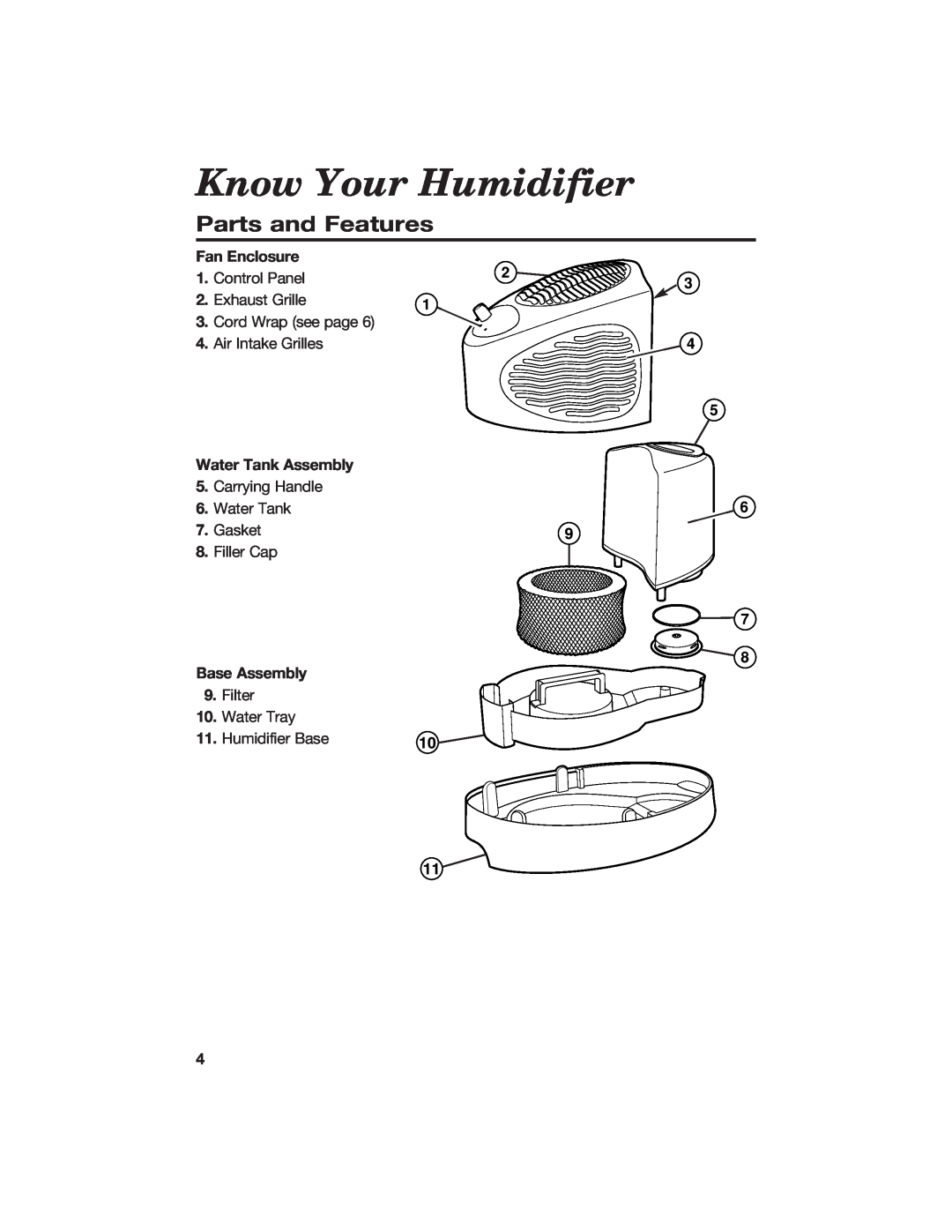 Hamilton Beach 840074800 manual Know Your Humidifier, Parts and Features, Fan Enclosure, Water Tank Assembly, Base Assembly 