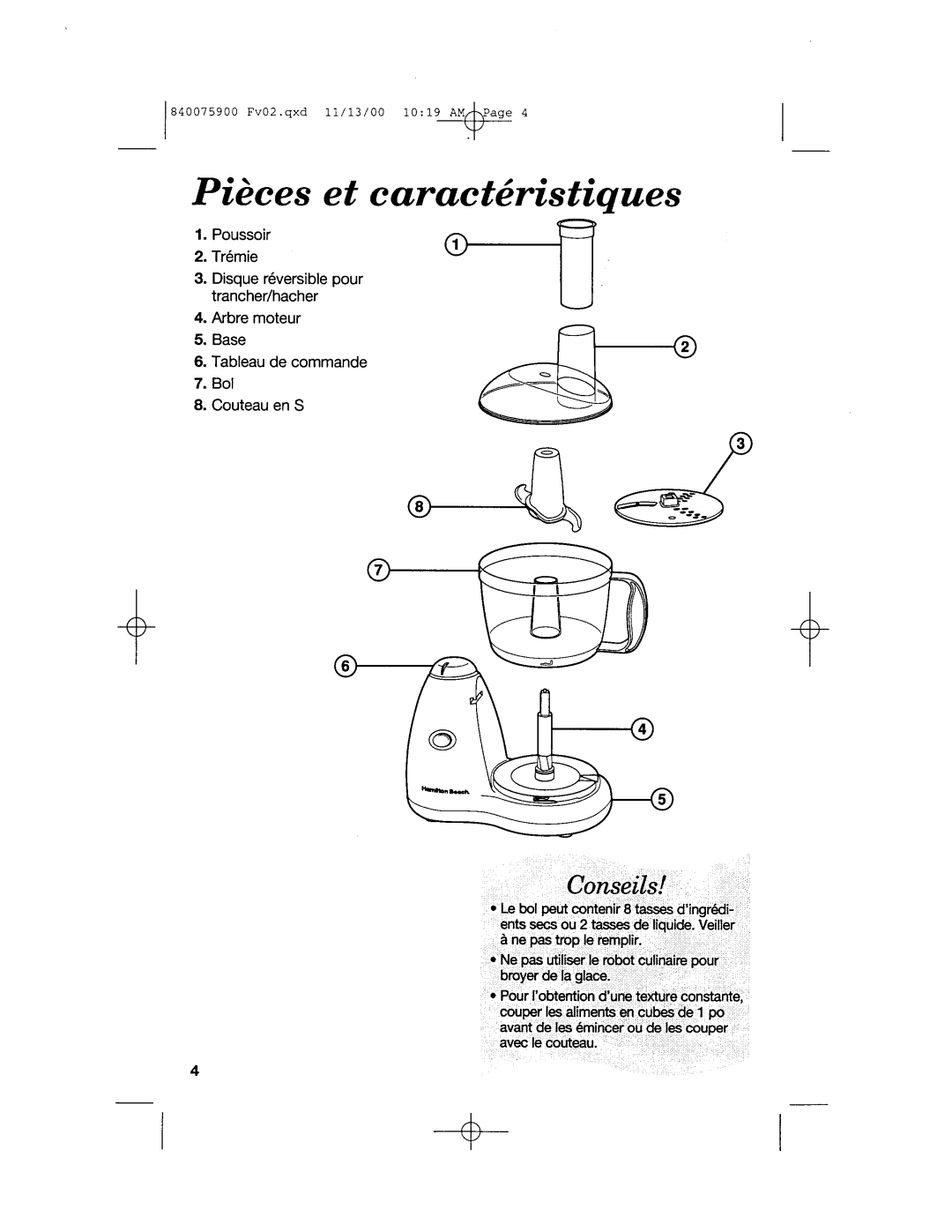 Hamilton Beach 840075900 manual 