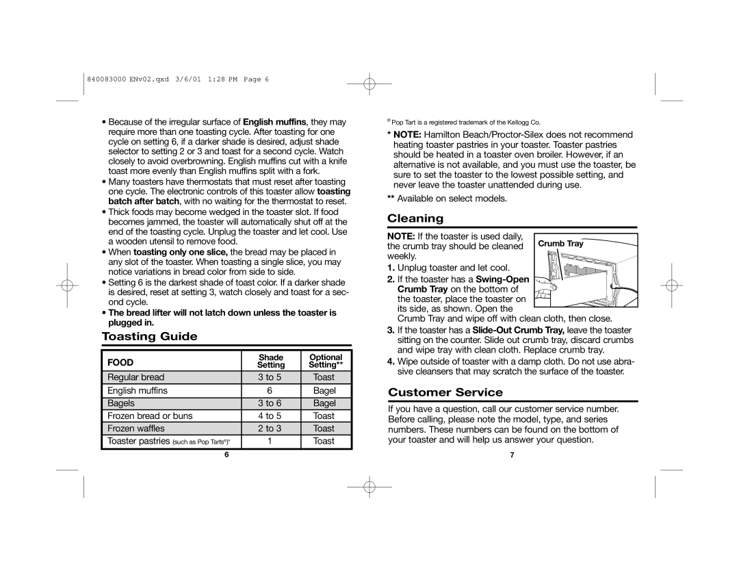 Hamilton Beach 840083000 manual Toasting Guide, Cleaning, Customer Service 