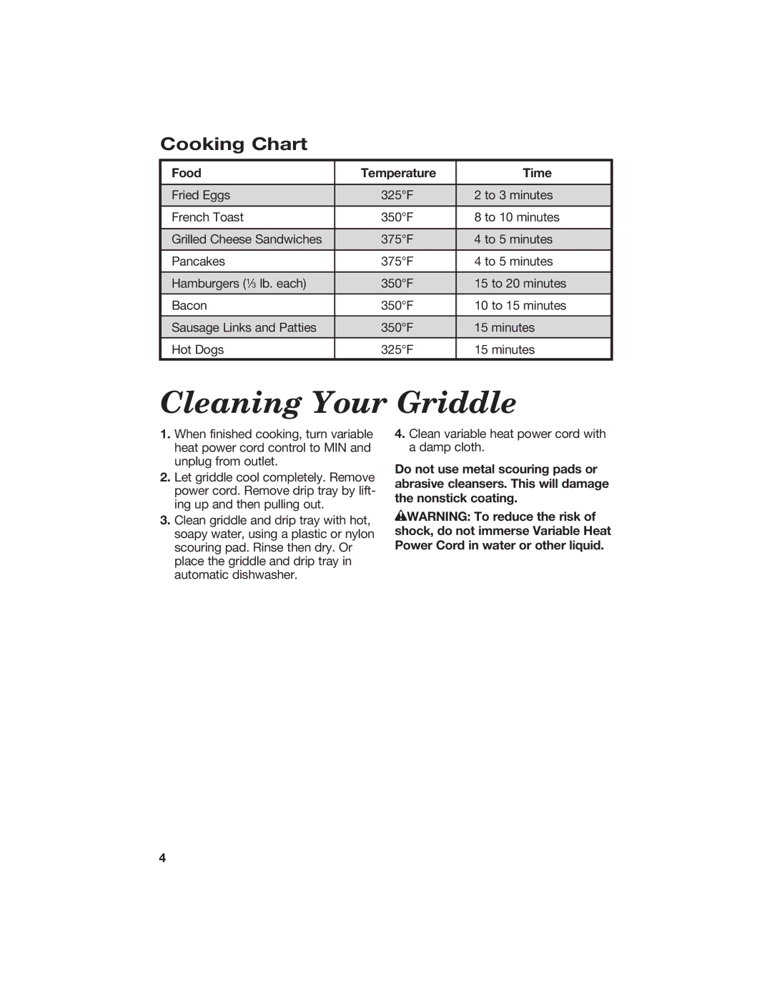 Hamilton Beach 840098400 manual Cleaning Your Griddle, Cooking Chart, Food Temperature Time 