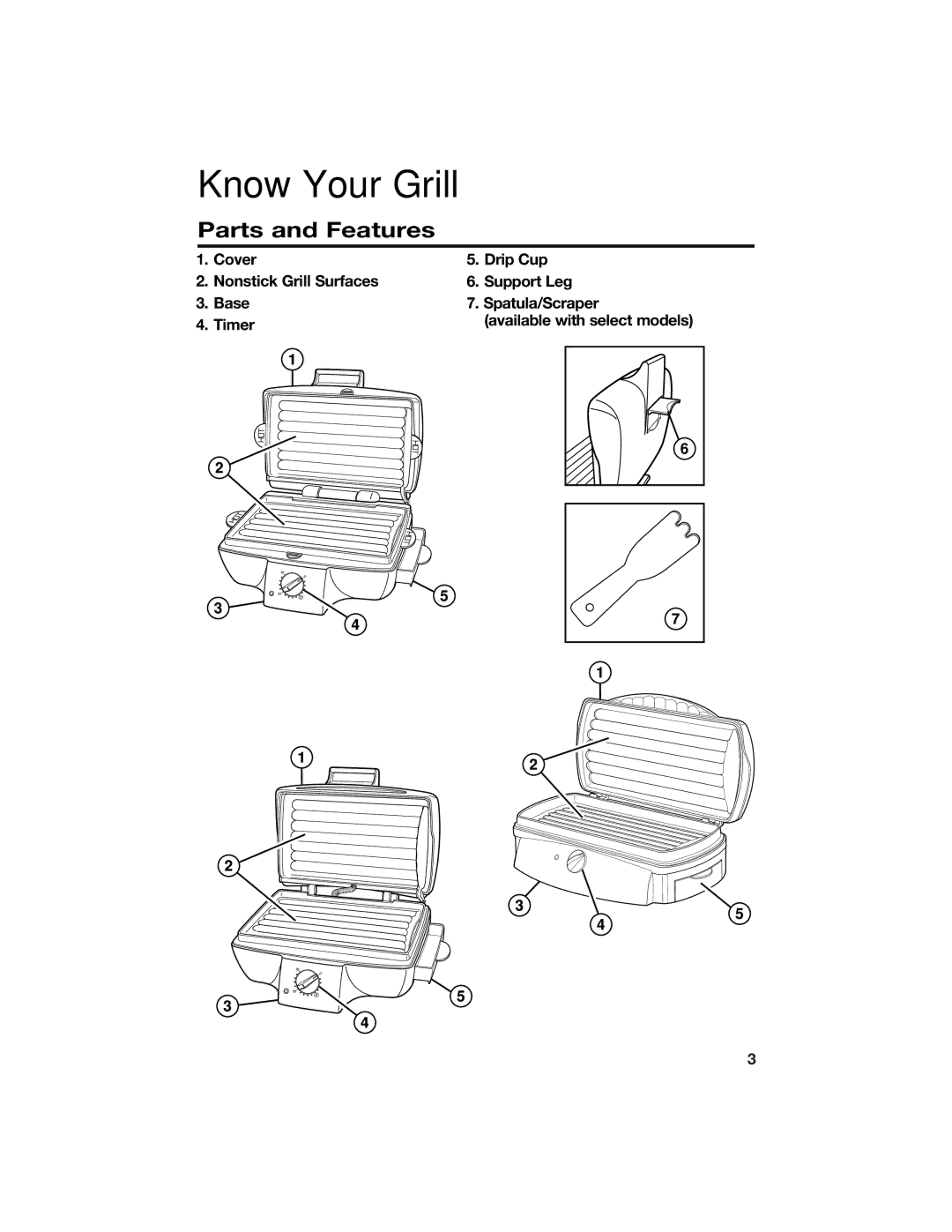 Hamilton Beach 840100500 manual Know Your Grill, Parts and Features 