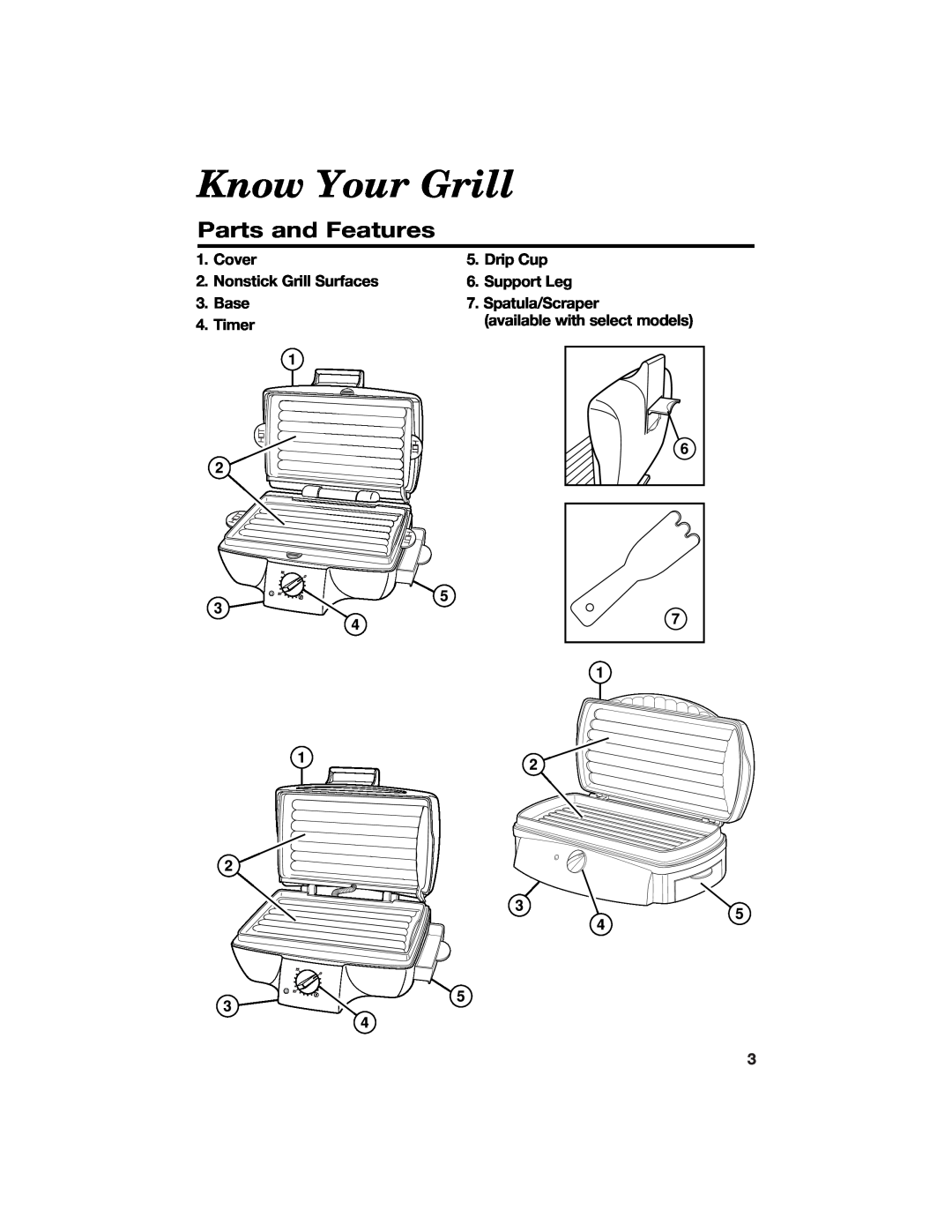 Hamilton Beach 840100500 manual Know Your Grill, Parts and Features 