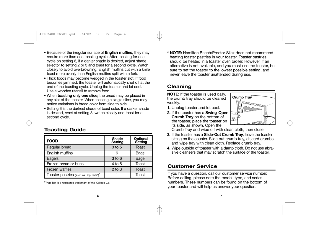 Hamilton Beach 840102400 manual Toasting Guide, Cleaning, Customer Service 