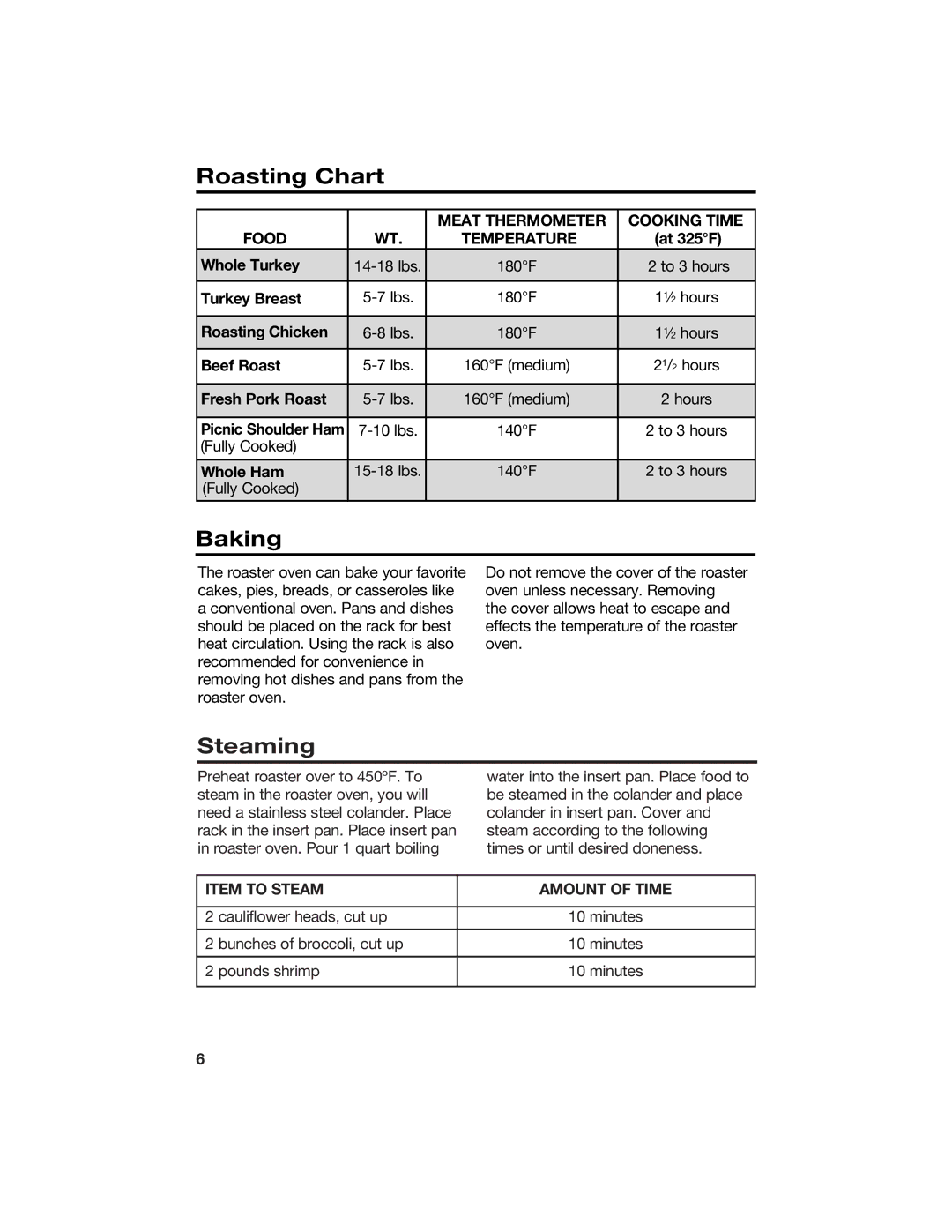 Hamilton Beach 840104300 manual Roasting Chart, Baking, Steaming 