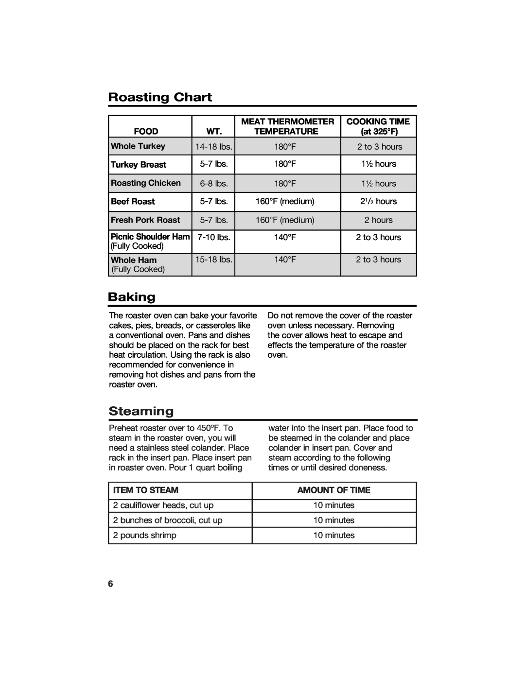 Hamilton Beach 840104300 Roasting Chart, Baking, Steaming, Meat Thermometer, Cooking Time, Food, Temperature, at 325F 