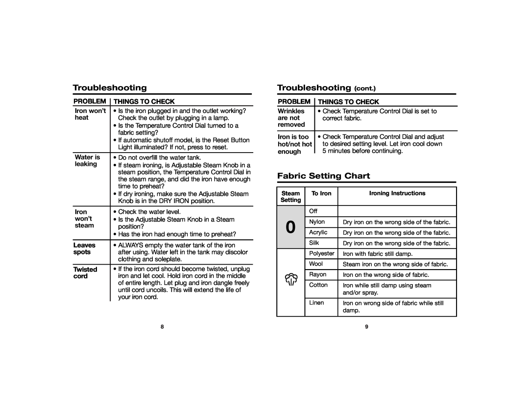 Hamilton Beach 840105500 manual Troubleshooting cont, Fabric Setting Chart 
