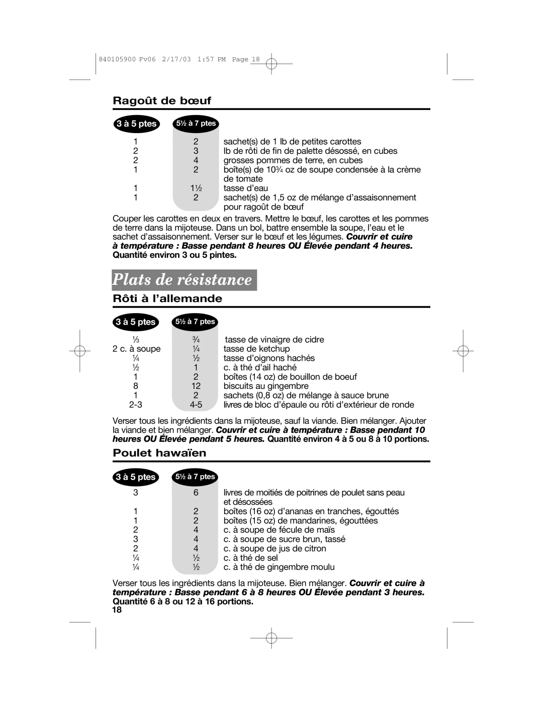 Hamilton Beach 840105900 quick start Plats de résistance, Ragoût de bœuf, Rôti à l’allemande, Poulet hawaïen 