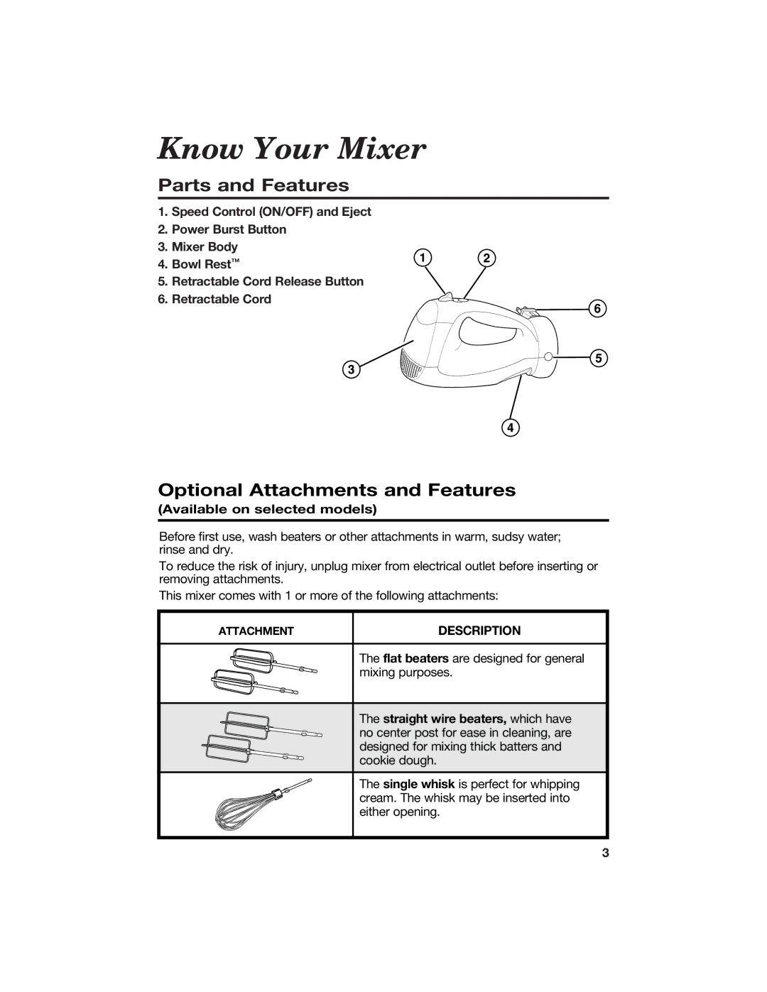 Hamilton Beach 840106200 manual Know Your Mixer, Parts and Features, Optional Attachments and Features, Description 