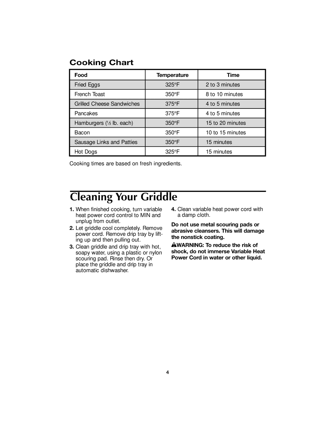 Hamilton Beach 840112100 manual Cleaning Your Griddle, Cooking Chart, Food Temperature Time 