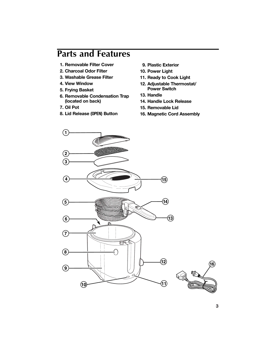 Hamilton Beach 840113900 manual Parts and Features 