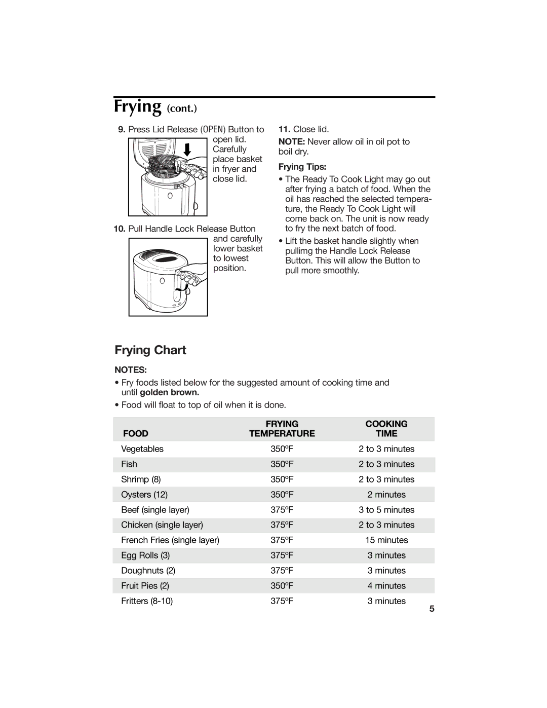 Hamilton Beach 840113900 manual Frying Chart, Frying Tips 