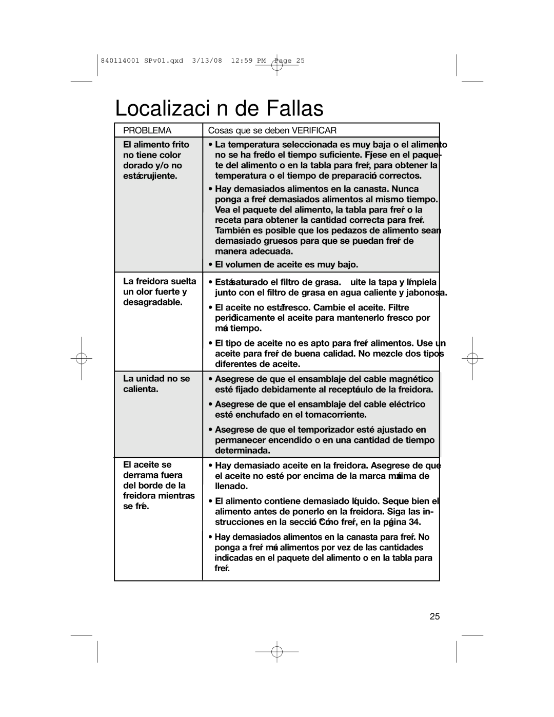 Hamilton Beach 840114001 manual Localización de Fallas, Problema, Cosas que se deben Verificar 