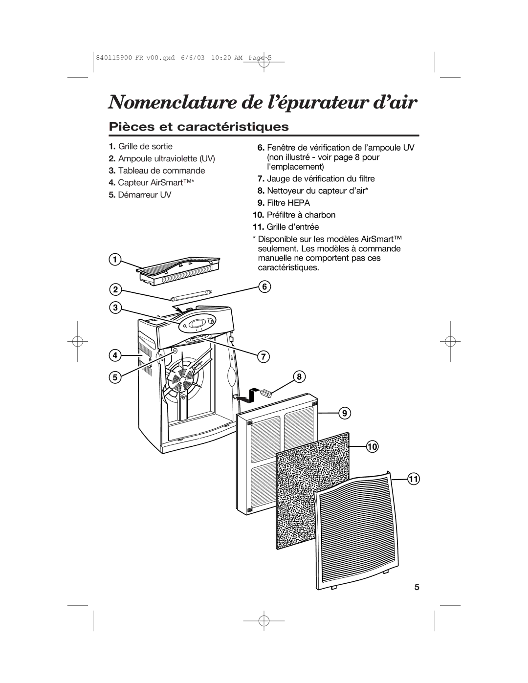 Hamilton Beach 840115900 manual Nomenclature de l’épurateur d’air, Pièces et caractéristiques 