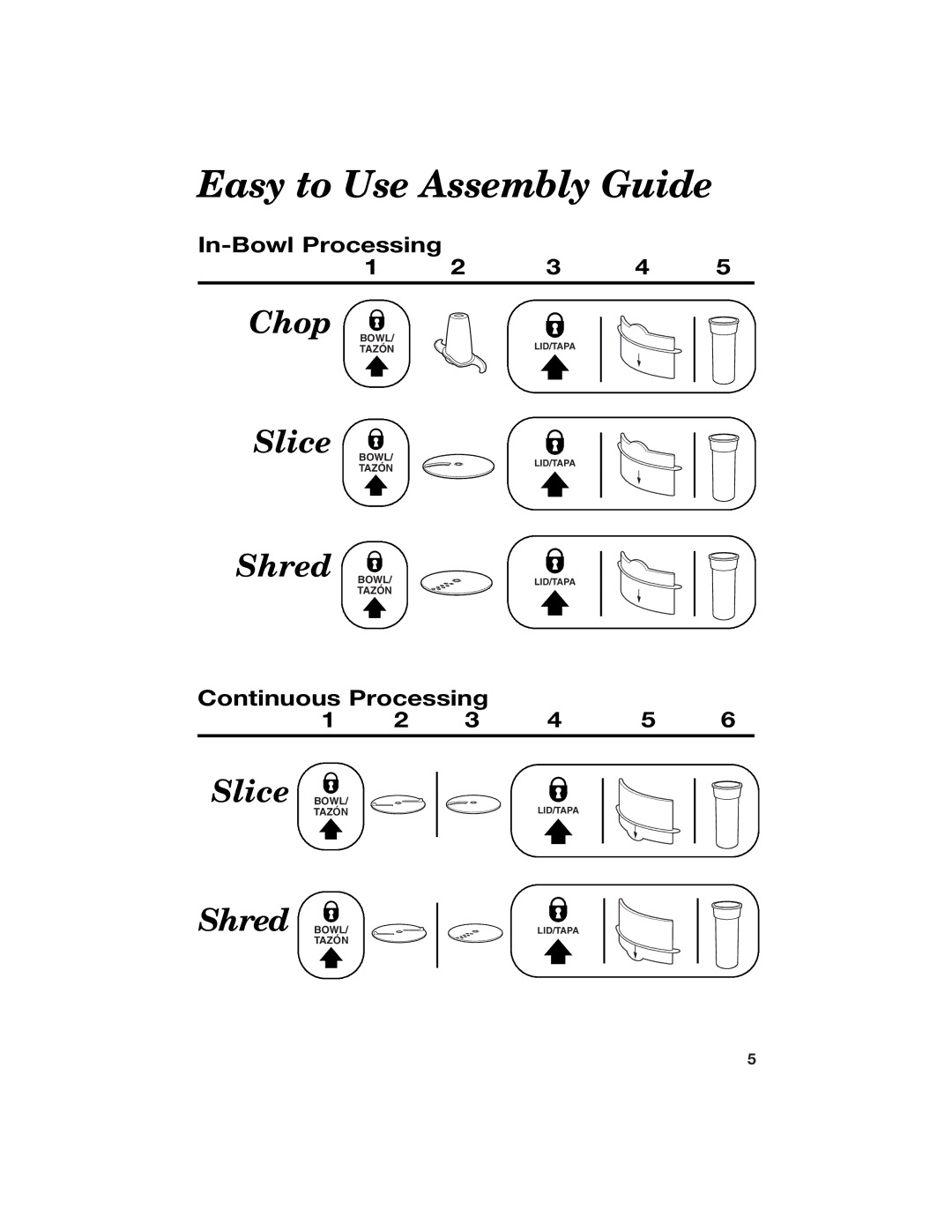 Hamilton Beach 840118100 manual Easy to Use Assembly Guide, In-Bowl Processing, Continuous Processing 