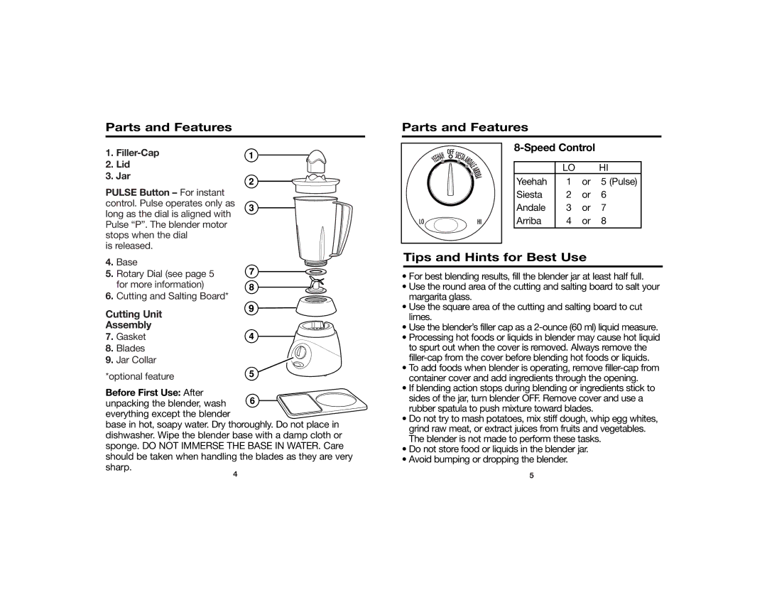 Hamilton Beach 840120300 manual Parts and Features, Tips and Hints for Best Use, Cutting Unit Assembly 