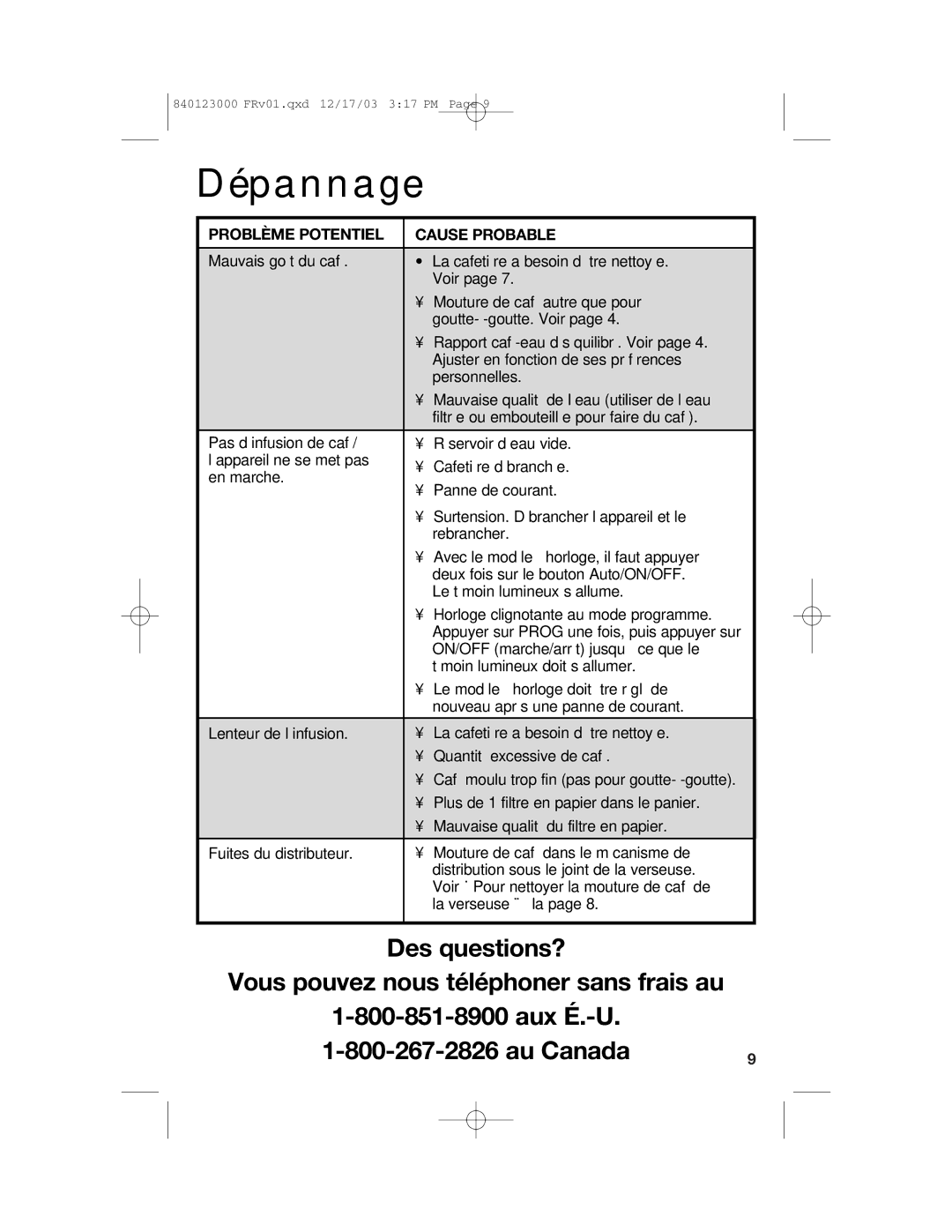 Hamilton Beach 840123000 manual Dépannage, Problème Potentiel Cause Probable 