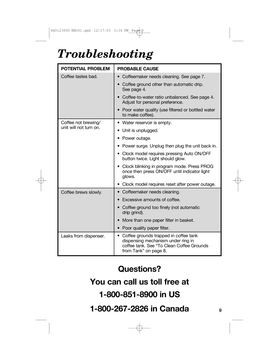 Hamilton Beach 840123000 manual Troubleshooting, Potential Problem Probable Cause 