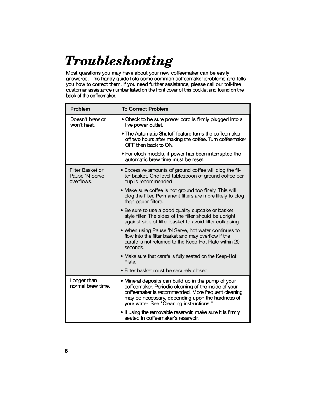Hamilton Beach 840124800 manual To Correct Problem, Troubleshooting 