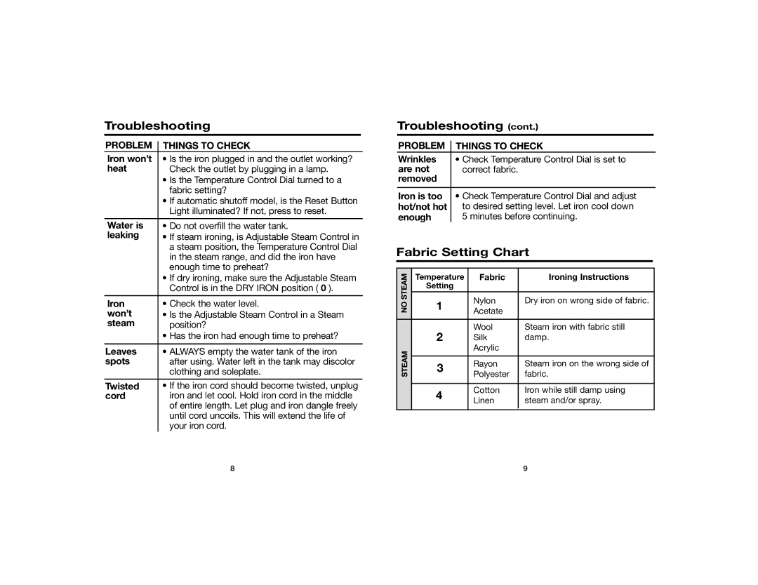 Hamilton Beach 840124900 manual Troubleshooting, Fabric Setting Chart 