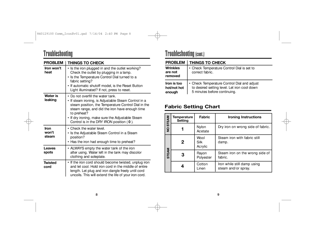 Hamilton Beach 840129100 manual Troubleshooting 