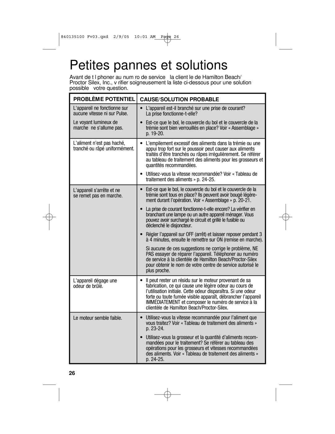 Hamilton Beach 840135100 manual Petites pannes et solutions, Problème Potentiel CAUSE/SOLUTION Probable 