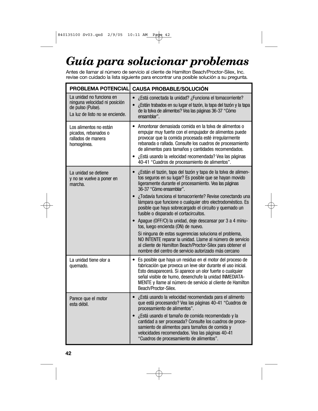 Hamilton Beach 840135100 manual Guía para solucionar problemas 