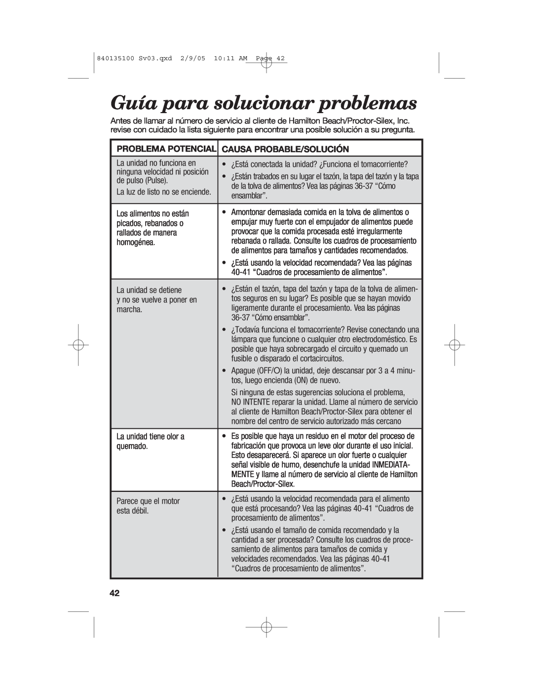 Hamilton Beach 840135100 manual Guía para solucionar problemas, Problema Potencial, Causa Probable/Solución 