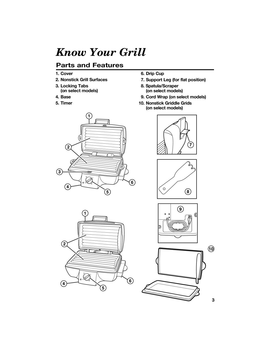 Hamilton Beach 840135600 manual Know Your Grill, Parts and Features 