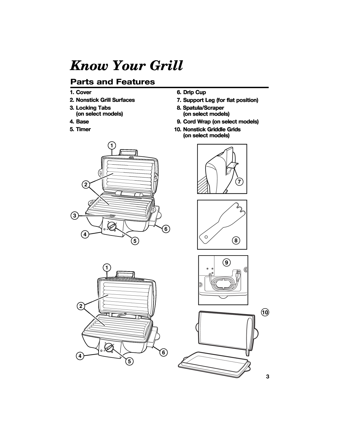 Hamilton Beach 840135600 Know Your Grill, Parts and Features, Cover, Drip Cup, Nonstick Grill Surfaces, Locking Tabs, Base 