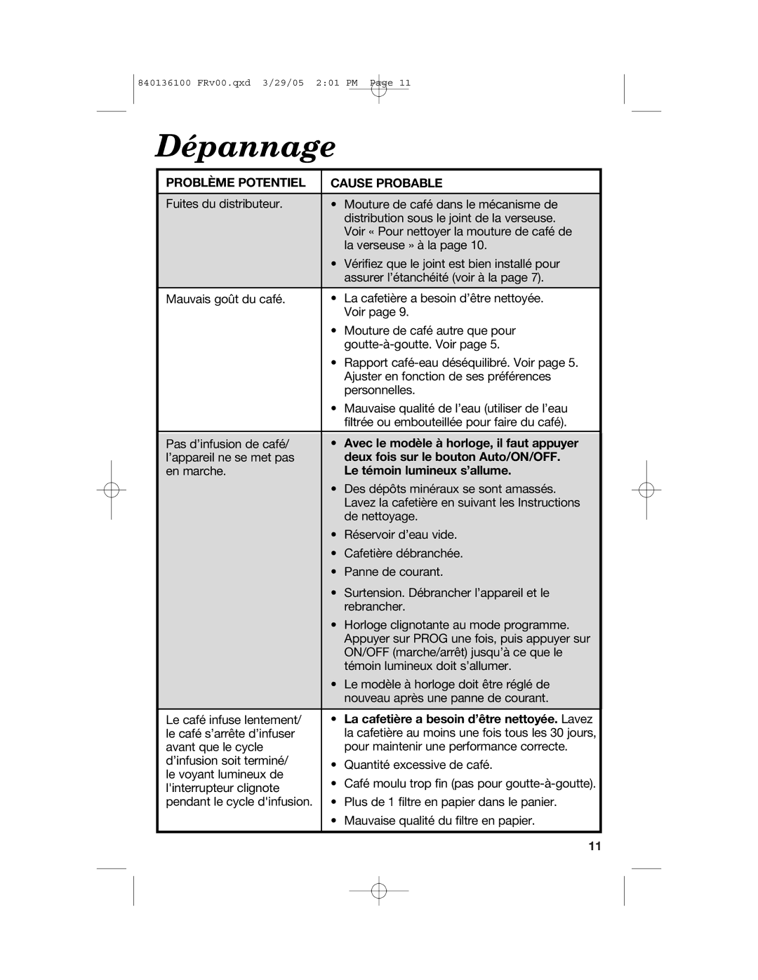 Hamilton Beach 840136100 manual Problème Potentiel Cause Probable, Avec le modèle à horloge, il faut appuyer 