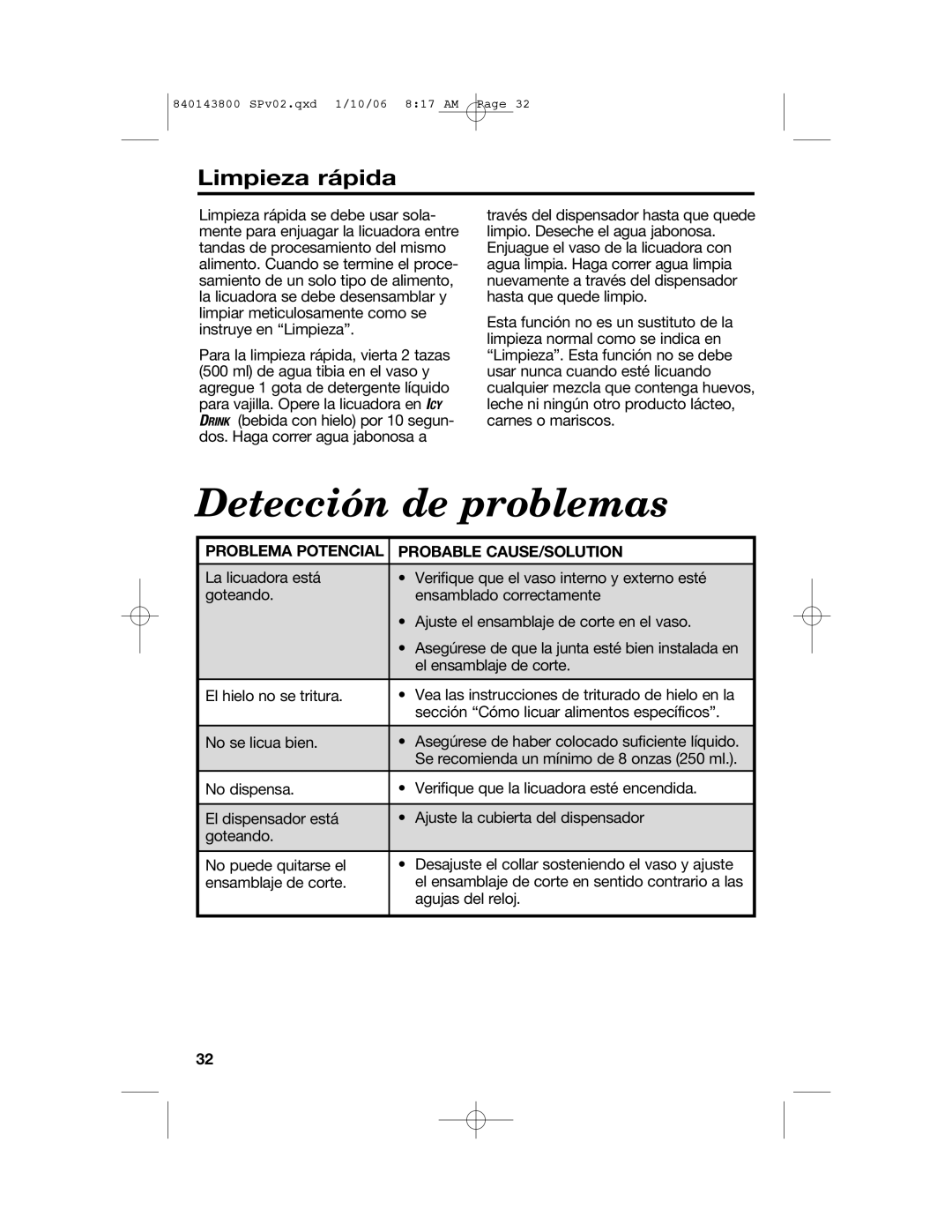 Hamilton Beach 840143800 manual Limpieza rápida, Problema Potencial Probable CAUSE/SOLUTION 