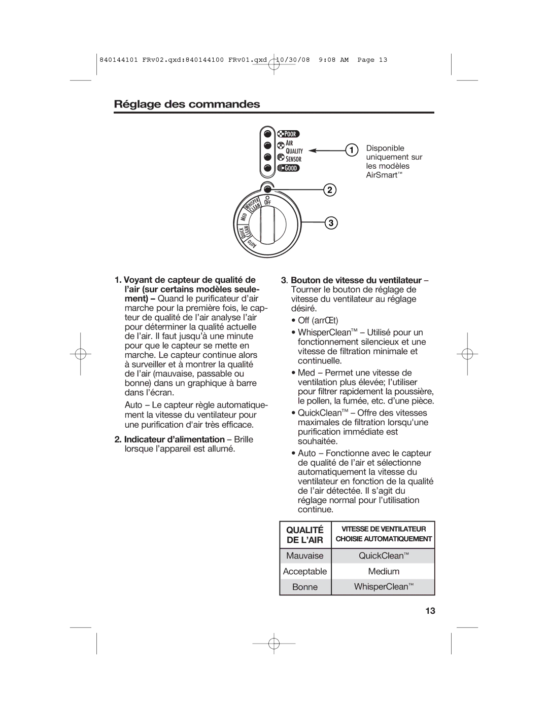 Hamilton Beach 840144101 manual Réglage des commandes, Off arrêt 