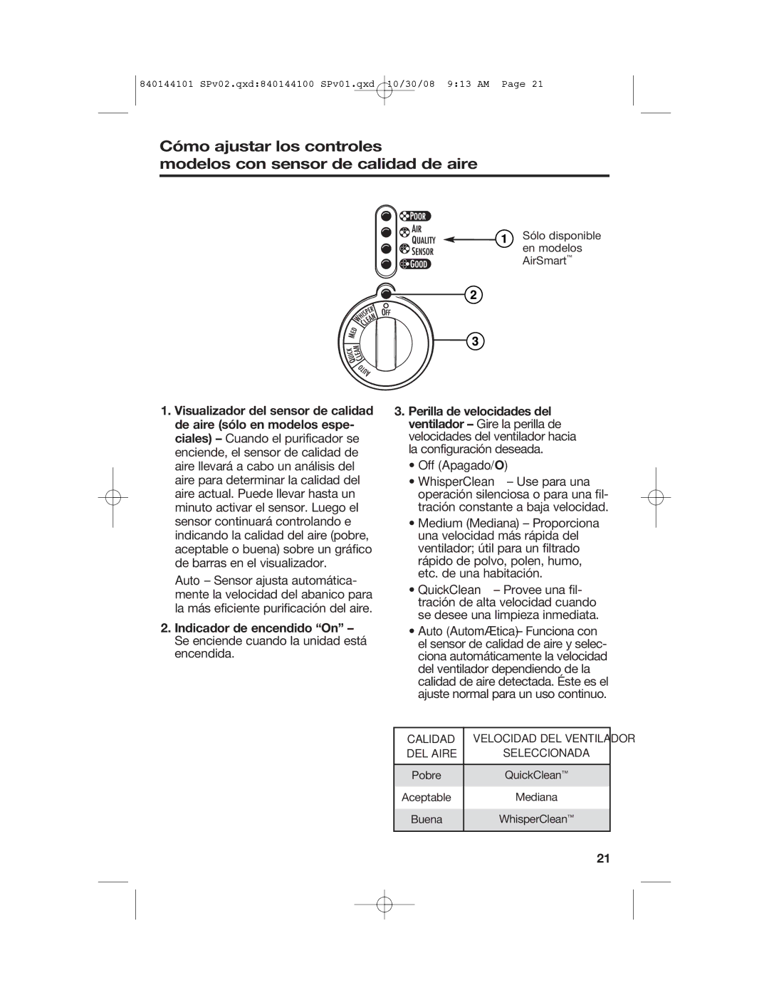 Hamilton Beach 840144101 manual Off Apagado/O 