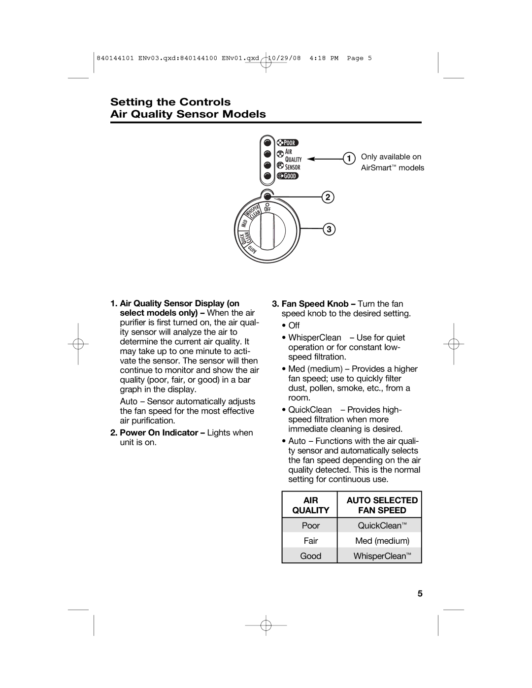 Hamilton Beach 840144101 manual Setting the Controls Air Quality Sensor Models, Off 