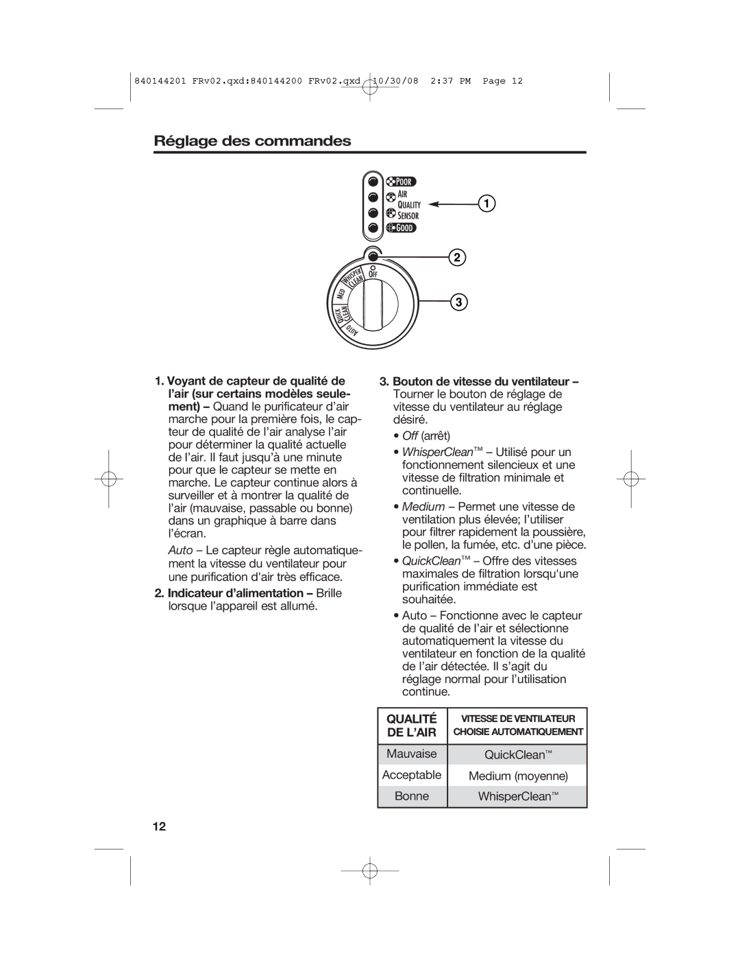 Hamilton Beach 840144201, 04992F manual Réglage des commandes, Qualité 