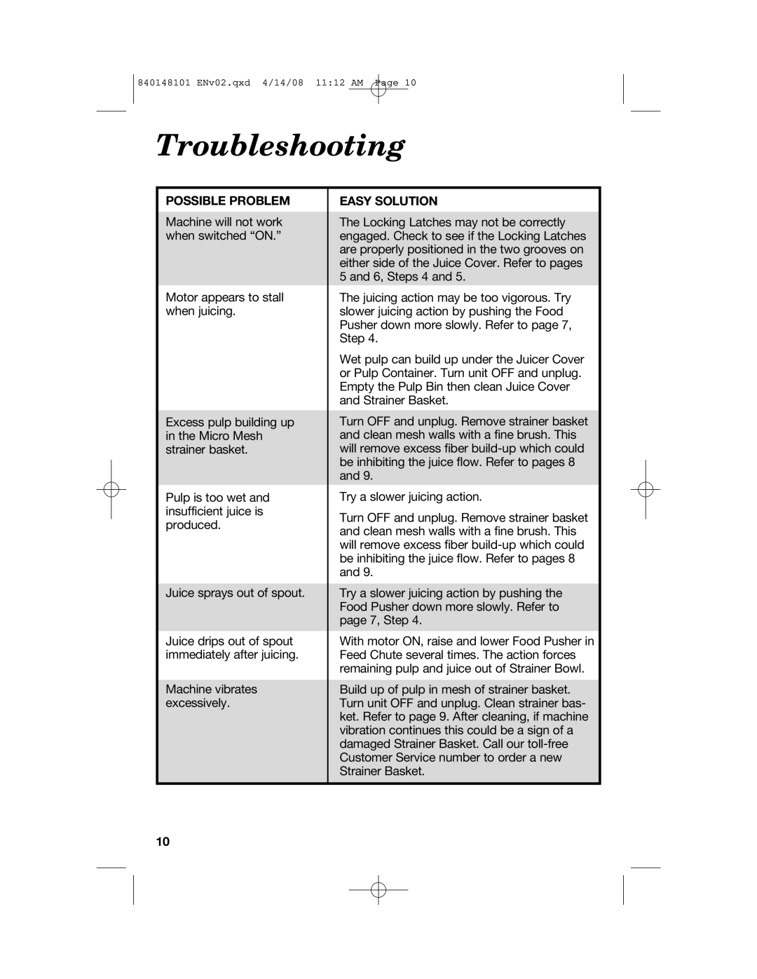 Hamilton Beach 840148101 manual Troubleshooting, Possible Problem, Easy Solution 