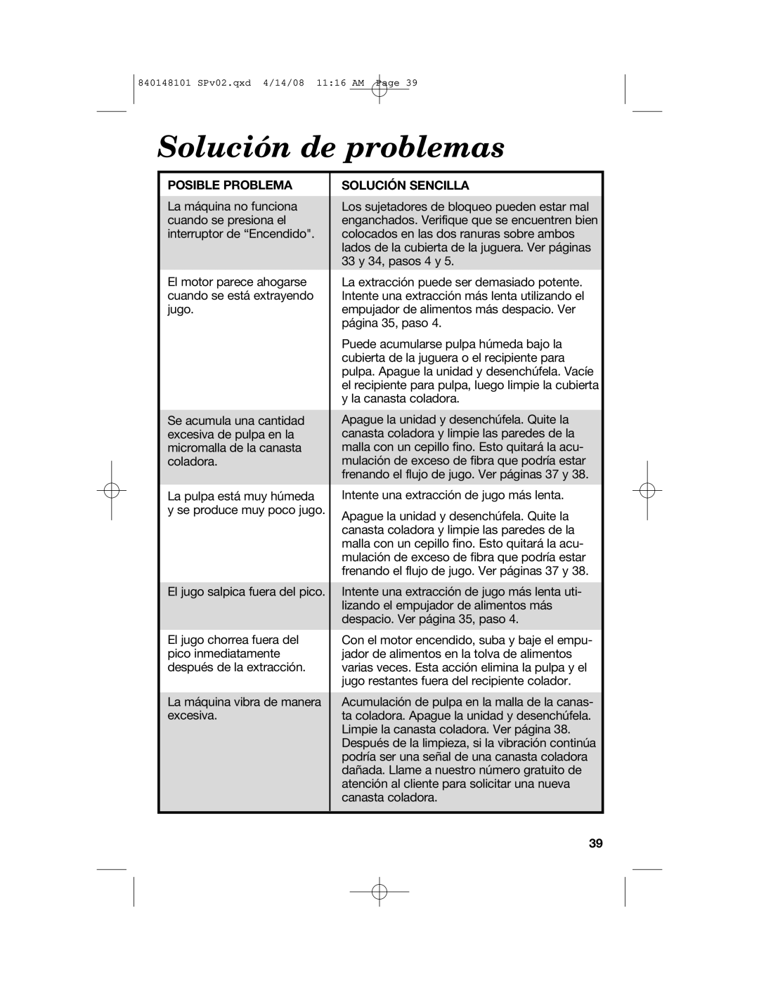 Hamilton Beach 840148101 manual Solución de problemas, Posible Problema, Solución Sencilla 