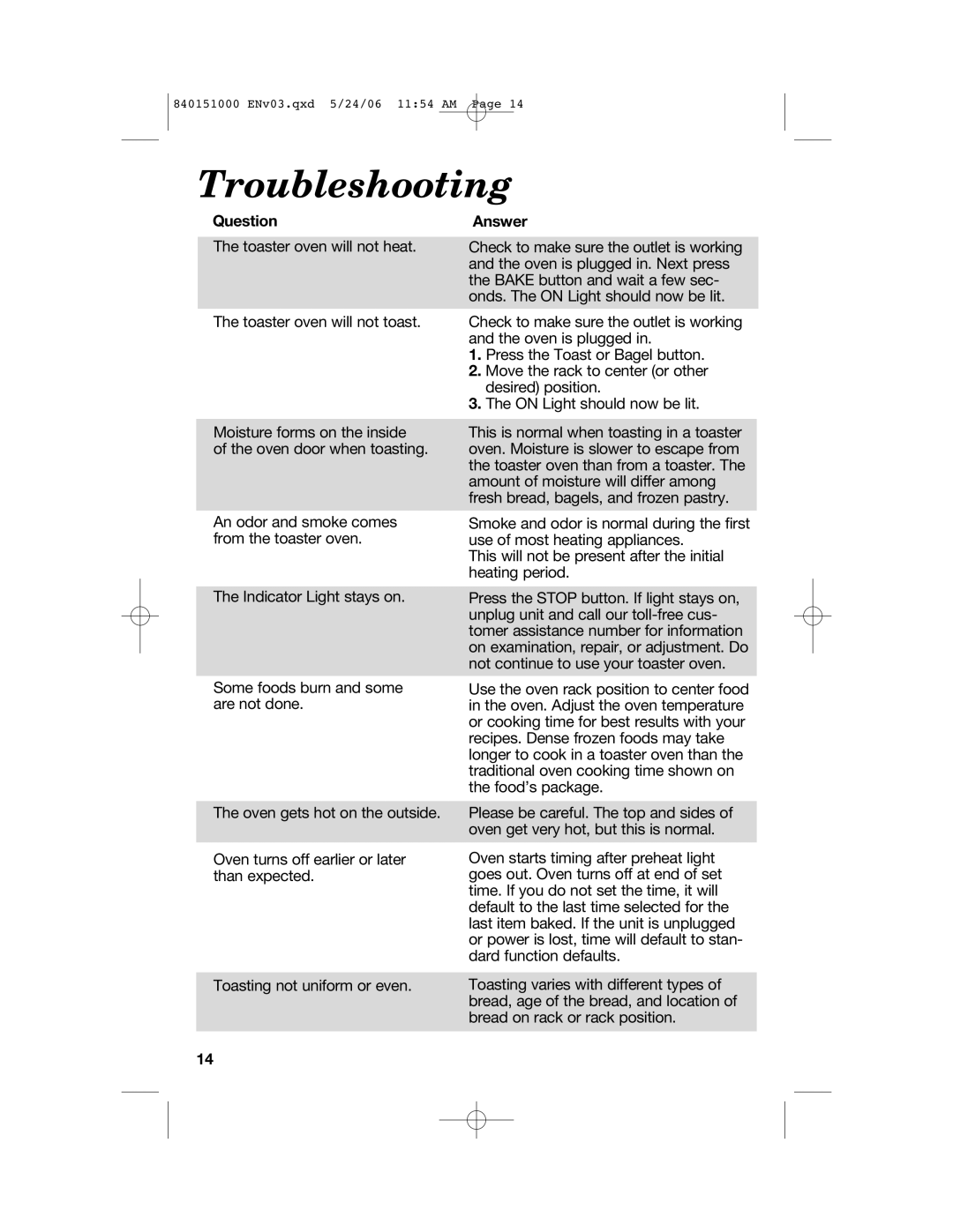 Hamilton Beach 840151000 manual Troubleshooting, Question, Answer 