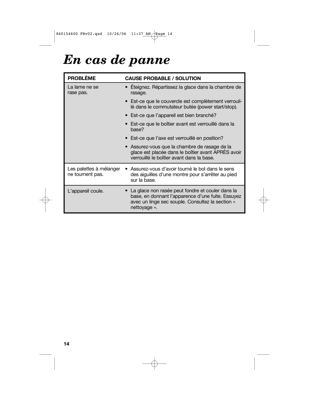 Hamilton Beach 840154600 manual En cas de panne, Problème Cause Probable / Solution 