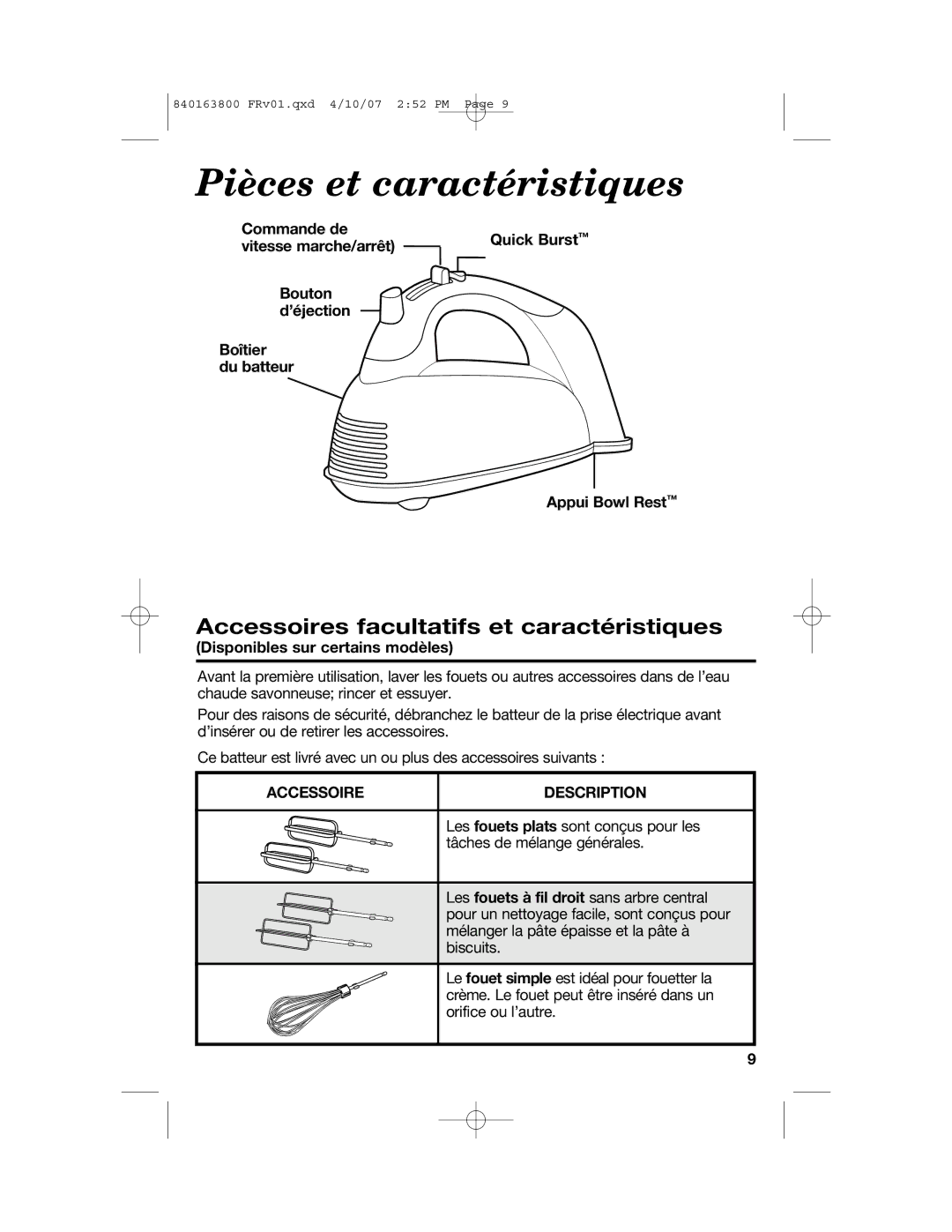 Hamilton Beach 62650 manual Pièces et caractéristiques, Accessoires facultatifs et caractéristiques, Accessoire Description 