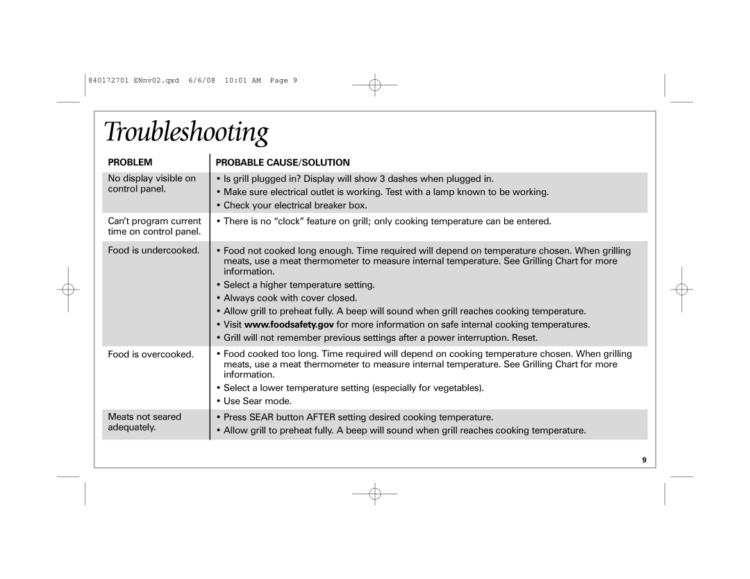 Hamilton Beach 840172701 manual Troubleshooting, Problem, Probable CAUSE/SOLUTION 