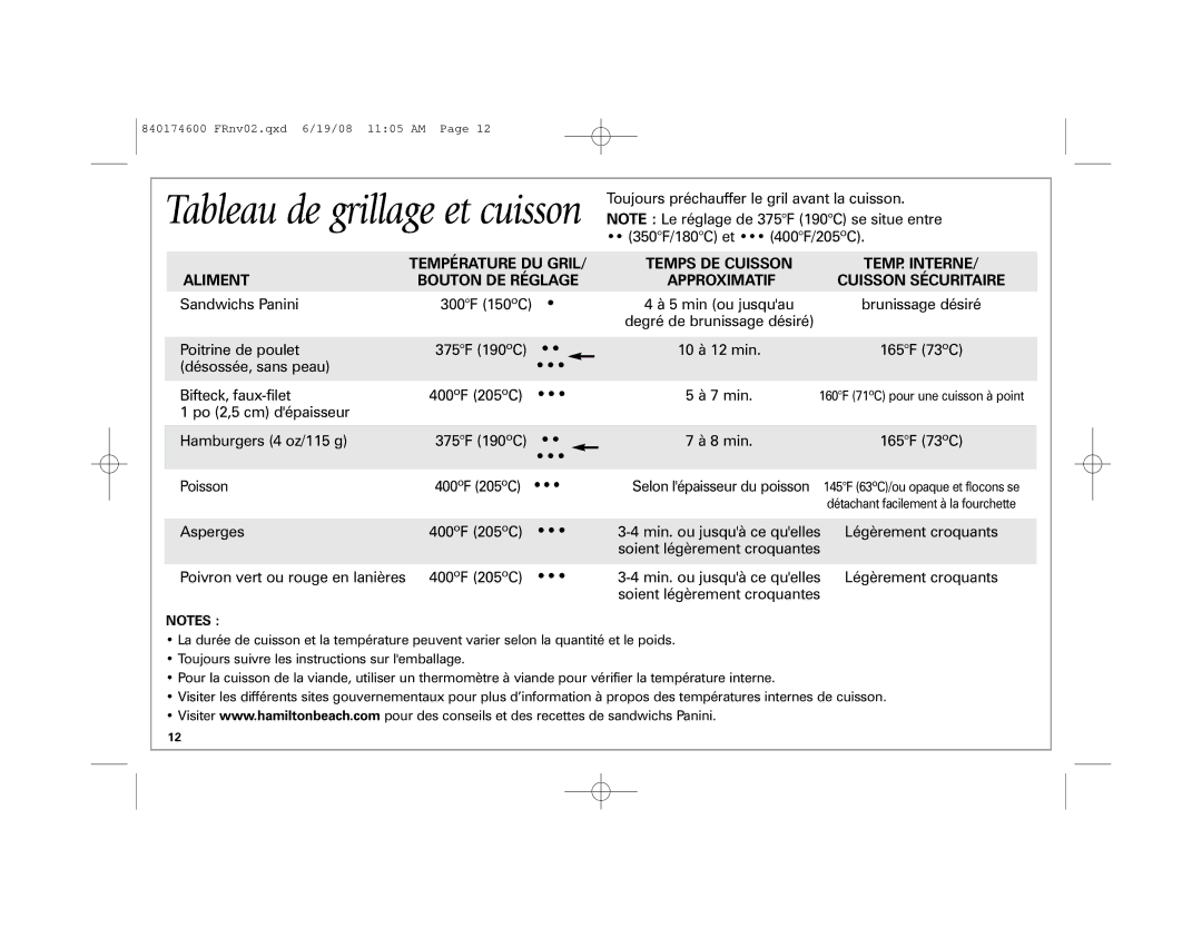 Hamilton Beach 840174600 manual Température DU Gril, Aliment Bouton DE Réglage, Temps DE Cuisson 