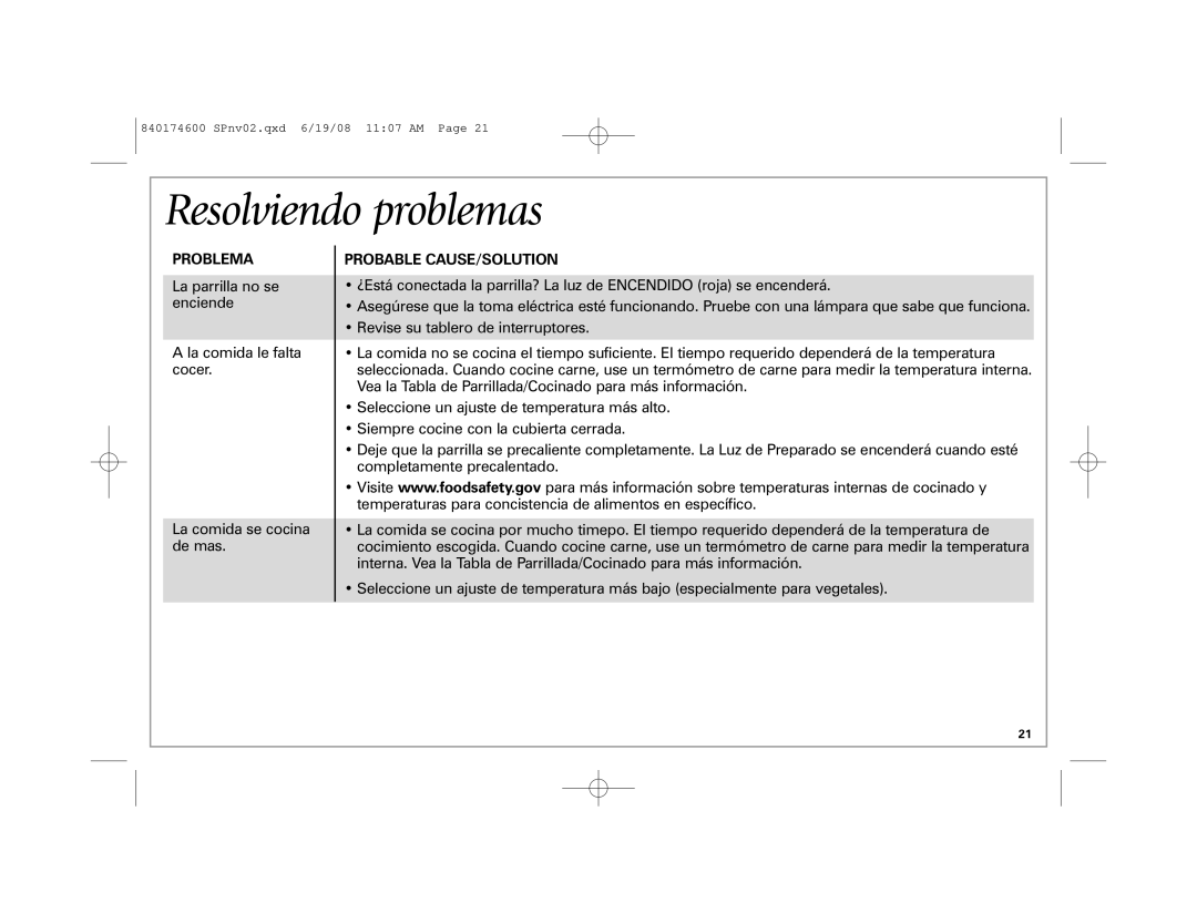 Hamilton Beach 840174600 manual Resolviendo problemas, Problema 