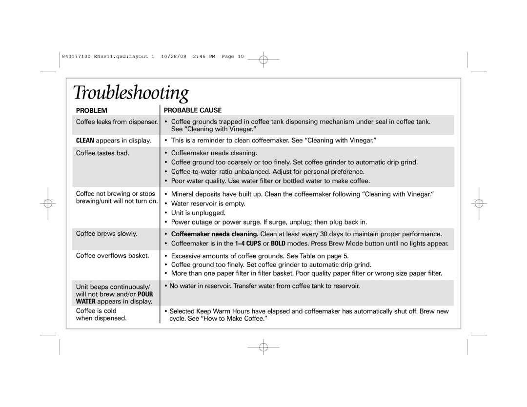 Hamilton Beach 48465, 840177100, 48464, 48463 manual Troubleshooting, Problem Probable Cause 